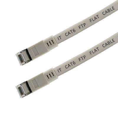 Câble Ethernet CAT6 plat blindé - Cordon de raccordement LAN FTP avec connecteurs RJ45 pour routeur, commutateur, ordinateur de bureau, utilisation en centre de données