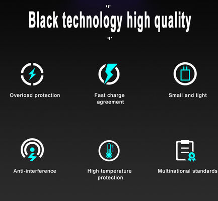 Protection contre les courts-circuits Chargeur GaN 65W avec QC4.0 PD et ports USB C EU/US/UK