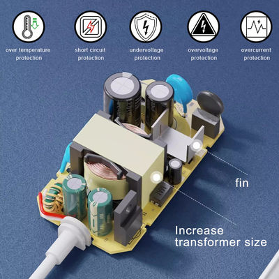 OEM/ODM peut être l'Amérique Plug USB alimentation adaptateur Adaptateur de commutation 12V Type C chargeur rapide 5V 2A