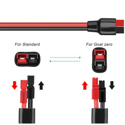 Cable solaire à conducteur de cuivre 30A/45A pour générateur portable GZ à but zéro