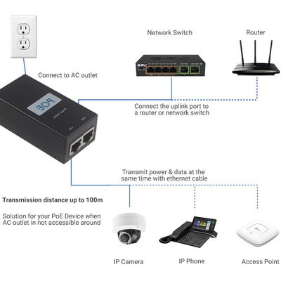 10/100/1000Mbps 12V 24V 48V Injecteur de Poe passif