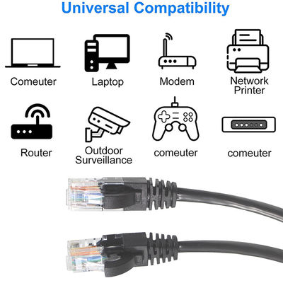 8 Paire 4p 24awg 1m Utp 4pr Cat5e câble réseau Cat5 Rj45 Cat 6 Stp câble