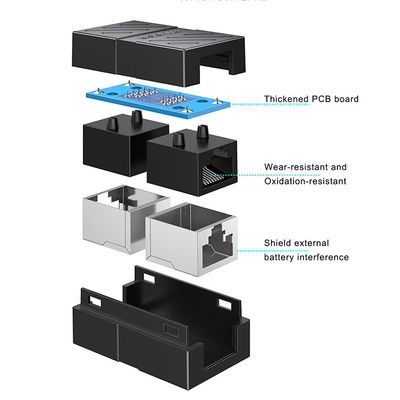 Connecteur Ethernet Rj45 à Rj45 8P8C