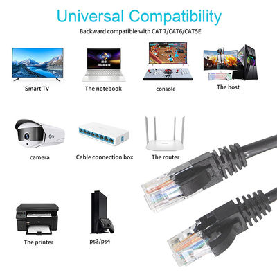 1m câble Ethernet Cat 6 3m Stp plat Utp 30awg Cat 6 câble à patch SFTP
