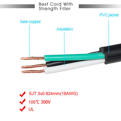 NEMA 5-15P à 2x C13 Y câble électrique à séparateur 16AWG 15A