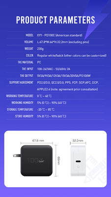 Chargeur GaN PD de protection contre la surtension