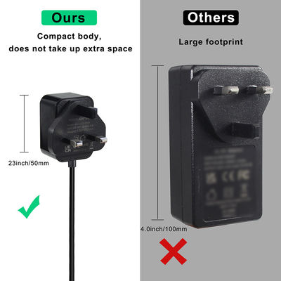 Adaptateur d'alimentation 12V 1.5A britannique AC à CC 5.5*2.1 5.5*2.5mm avec certificat ROHS