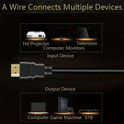 Longueur personnalisée 2.0 Version câble HDMI 4K 60Hz 3D1080P 18Gbps 1M/2M/3M