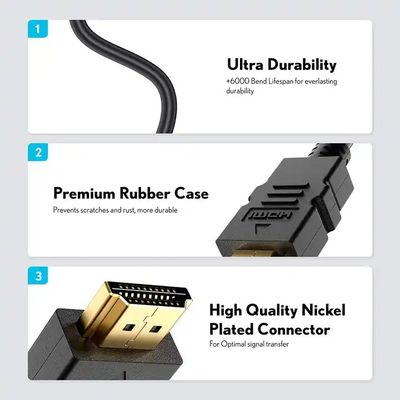 1M-30M Cable HDMI noir 4K avec protection par tresses 24k plaqué or Homme-Homme 2.0 3D 60Hz