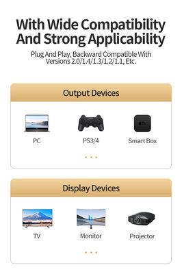 48 Gbps 8K60Hz 4K120Hz 8K HDMI 2.1 câble HDMI2.1 M à M câble avec veste en PVC