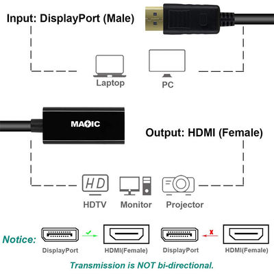 Câble adaptateur DisplayPort vers HDMI 4K plaqué or 25cm