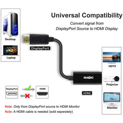 Port d'affichage coaxiale doré masculin de type DP à câble HDMI Adaptateur pour projecteur