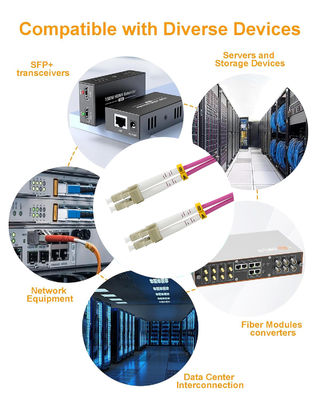 SC/PC à SC/PC câble à fibre optique à mode unique 9/125um Jaune