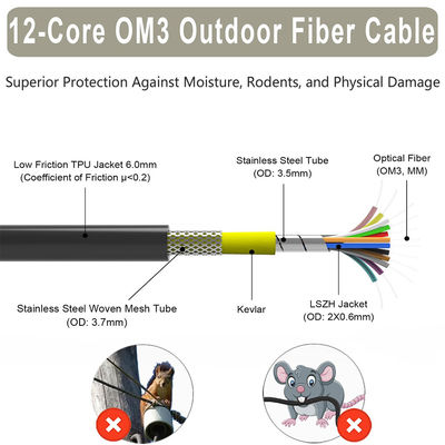 Cable à fibre optique à mode unique Fc Sc St Lc G657a2 20 Mts Perte d'insertion du cordon de patch ≤ 0,3 dB