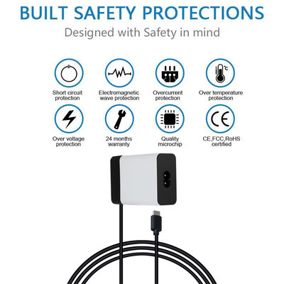 Figure 8 Connecteur Portable 45W PD Chargeur type C Fin avec homologation CE