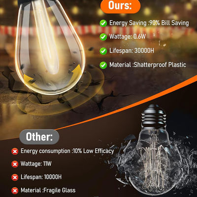 25FT 50FT 100FT G40 Globe LED Lumières à cordes de lampe de patio Cordon de câble Pour la fête de mariage en plein air