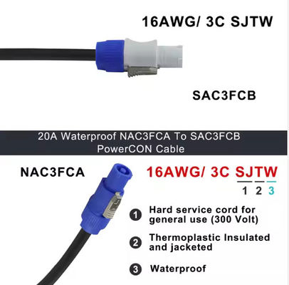 Alimentation industrielle compatible PowerCON, 15A 250V, ignifuge