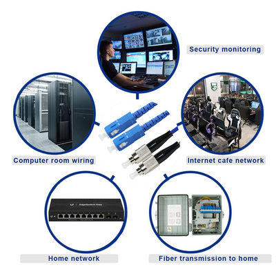 Câble de raccordement fibre optique SC vers FC, monomode multimode, cavalier
