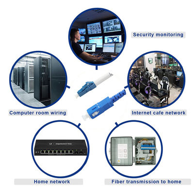 Cable de patch en fibre optique SC à LC Multimode à mode unique pour les centres de données