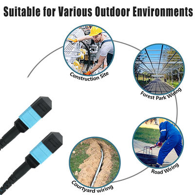 Le câble de patch en fibre optique de SC à LC est en mode unique OS2 Duplex