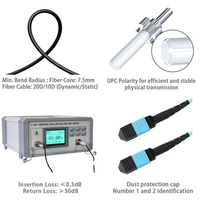 Le câble de patch en fibre optique de SC à LC est en mode unique OS2 Duplex
