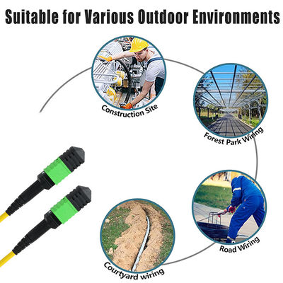 Cordon de raccordement fibre optique LC APC Monomode OS2 Gaine verte