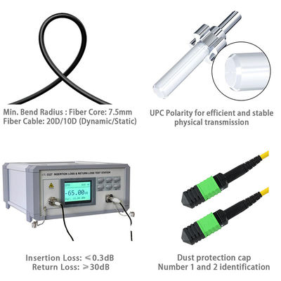 Cordon de raccordement fibre optique LC APC Monomode OS2 Gaine verte