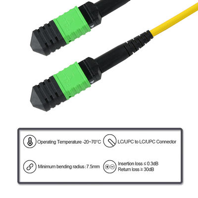 Cordon de raccordement fibre optique LC APC Monomode OS2 Gaine verte