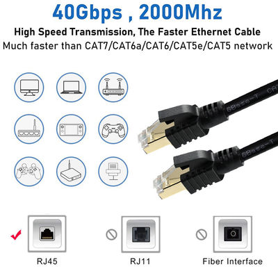 CAT8 câble Ethernet protégé - câble LAN S/FTP haute vitesse avec connecteurs RJ45 en cuivre pour centre de données, serveur, jeux