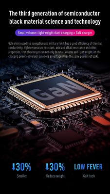 Chargeur mural USB-C 2 broches EU 140W pour ordinateur portable, tablette, MacBook