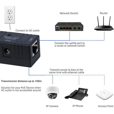 Combinateur PoE - Alimentation CC + données Ethernet vers sortie RJ45, Câble injecteur Power over Ethernet passif pour caméra IP / point d'accès