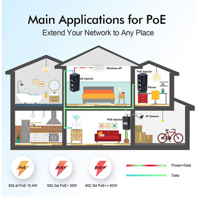 Active PoE Injector-48V Power Over Ethernet Adapter IEEE 802.3af/at Compatible avec les appareils photo IP, les points d'accès sans fil, les téléphones VoIP