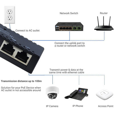 Active PoE Injector-48V Power Over Ethernet Adapter IEEE 802.3af/at Compatible avec les appareils photo IP, les points d'accès sans fil, les téléphones VoIP