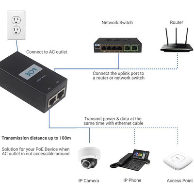 Injecteur PoE actif de bureau - 48V Power Over Ethernet Adapter IEEE 802.3af/at pour les caméras IP, les points d'accès sans fil, les téléphones VoIP