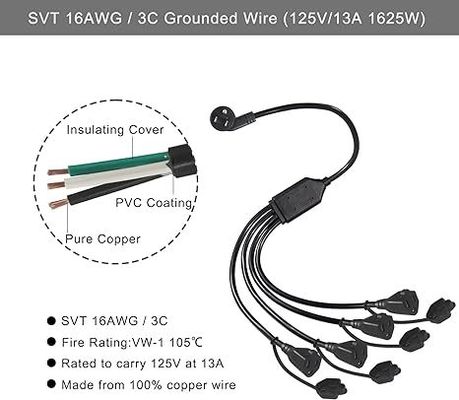 Cordon répartiteur d'alimentation NEMA 5-15P vers prise US 2/4 voies - Câble d'extension en Y 125V AC pour la maison, le bureau, l'établi, le chargeur