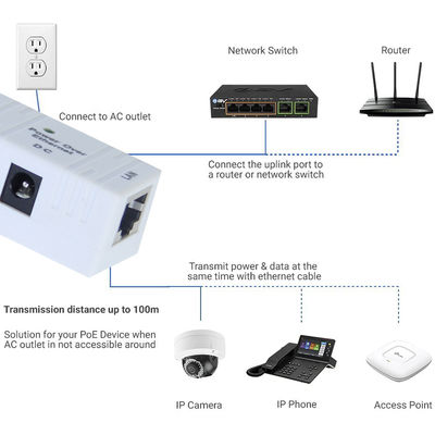 Injecteur POE 1xPort LAN 10/100/1000mbps Power Over Ethernet 12V 1A