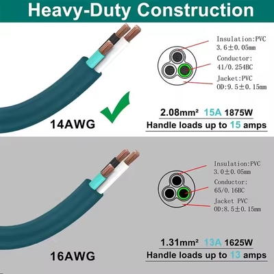 Cordon d'extension vert à angle droit NEMA 5-15P vers 5-15R - Fiche à profil bas à 90° avec capuchon anti-poussière (14AWG, 6 pieds)