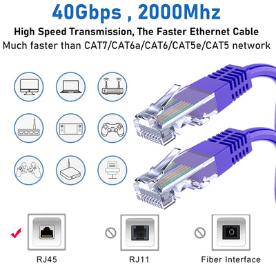 Câble LAN Cat6 UTP de 10 pieds, 24AWG, cuivre nu, connecteur RJ45