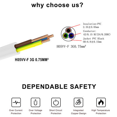 CEE 77 UE à C5 câble d'alimentation féminin 0,75 mm PVC cuivre