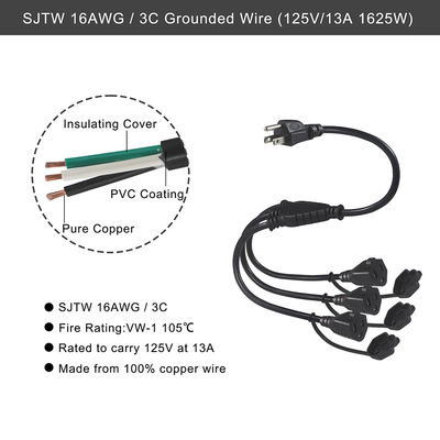 NEMA 5-15P à 3 voies 5-15R séparateur de puissance SJTW 16AWG