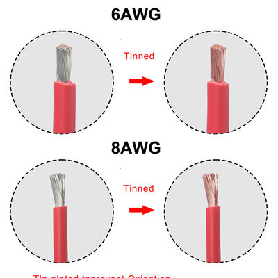 30A Porteur de fusible en ligne avec 10 câbles AWG pour automobile