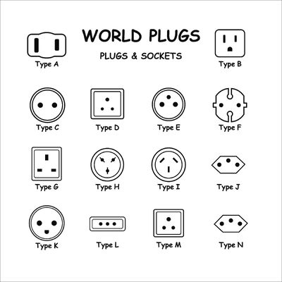 Les câbles d'alimentation. Les adaptateurs. Le pas vers le haut et vers le bas. Le POE. Les câbles SAE. Les câbles de cigarette.